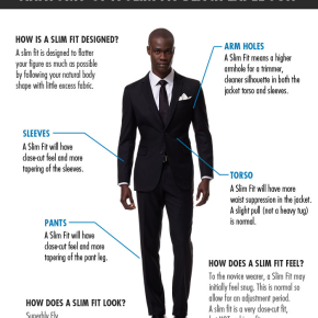 How Should a Suit Jacket Fit? - Anatomy of a Slim Fit Suit