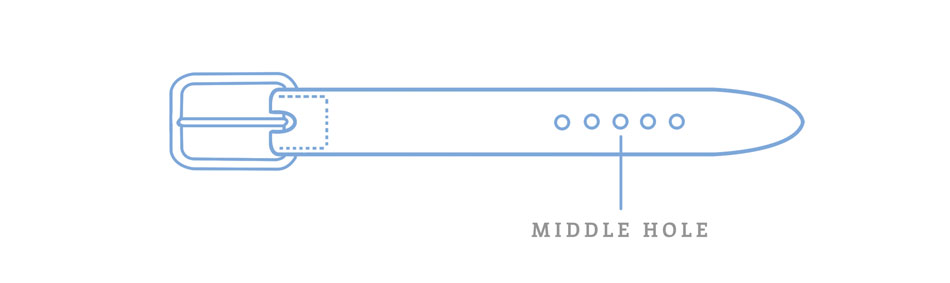 illustrated graphic of a belt with the middle hole labeled