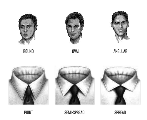 What Shirt Collar Types are Right for ...