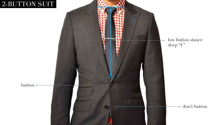 2.5 button suit