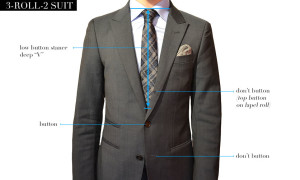 Suiting 101: Two-Button or Three-Button Suit | Black Lapel
