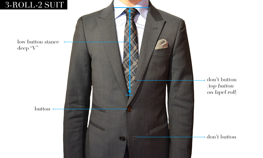 dark gray 3-roll-2-suit