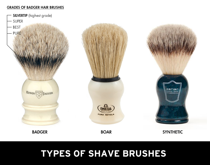 Guide to a Better Shave Wet Shaving Black Lapel