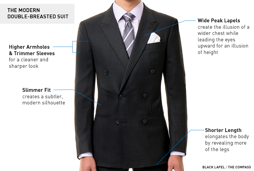 The modern double breasted suit: Italian style for 6x2, 4x2 button