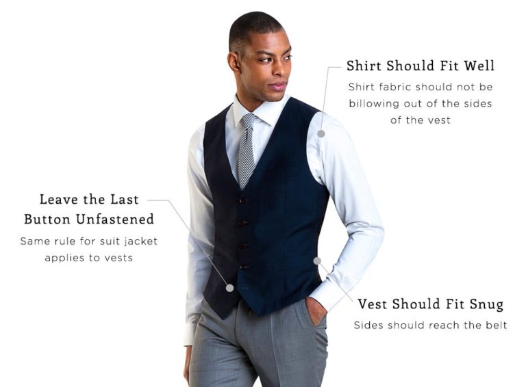 Learn How to Wear a Vest Casually — The Outfit Breakdown | Black Lapel