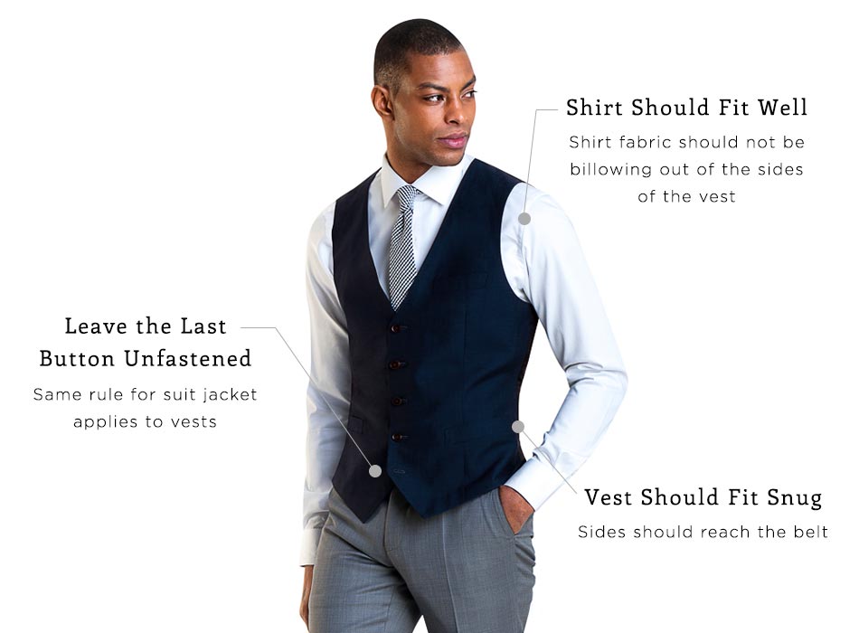 man wearing a navy vest with white shirt and tie with gray pants with parts labelled "shirt should fit well: shirt fabric should not be billowing out of the sides of the vest", "leave the last button unfastened: same rule for suit jacket applies to vests", "vest should fit snug: sides should reach the belt"