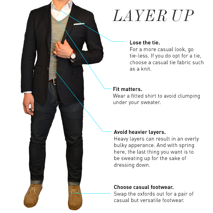 How to Dress Down Your Suit Jacket Black Lapel