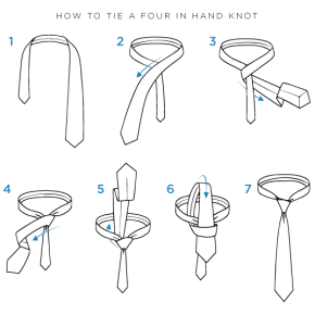 How to tie a tie - The four in hand knot