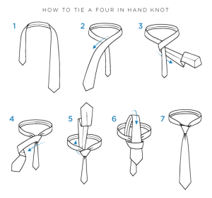 How to tie a tie - The four in hand knot | Black Lapel
