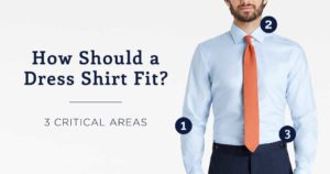 How Should a Dress Shirt Fit? — 3 Critical Areas | Black Lapel