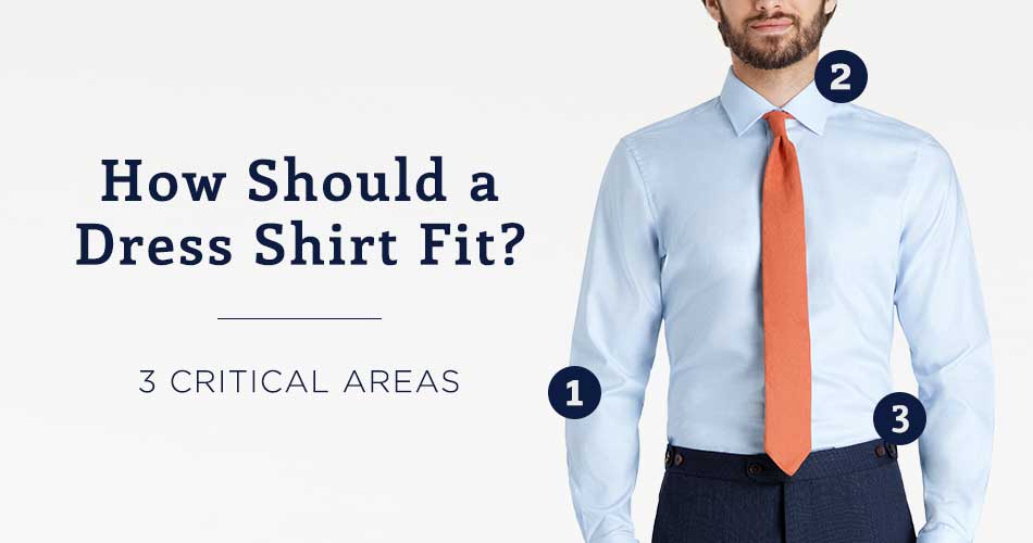 man wearing blue shirt with orange tie with text "How should a dress shirt fit? 3 critical areas"