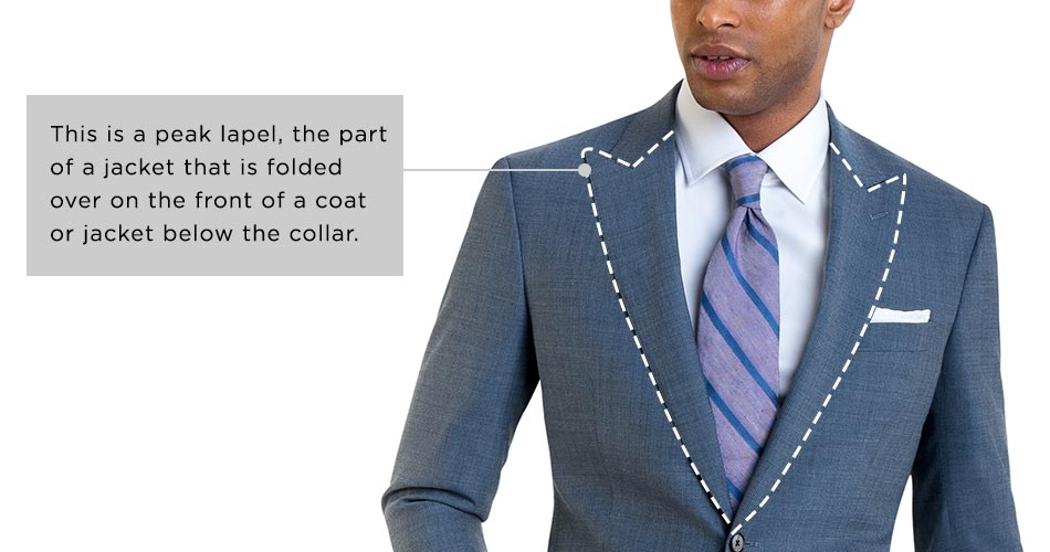 man wearing blue suit with peak lapel with text "this is a peak lapel, the part of a jacket that is folded over on the front of a coat or jacket below the collar."