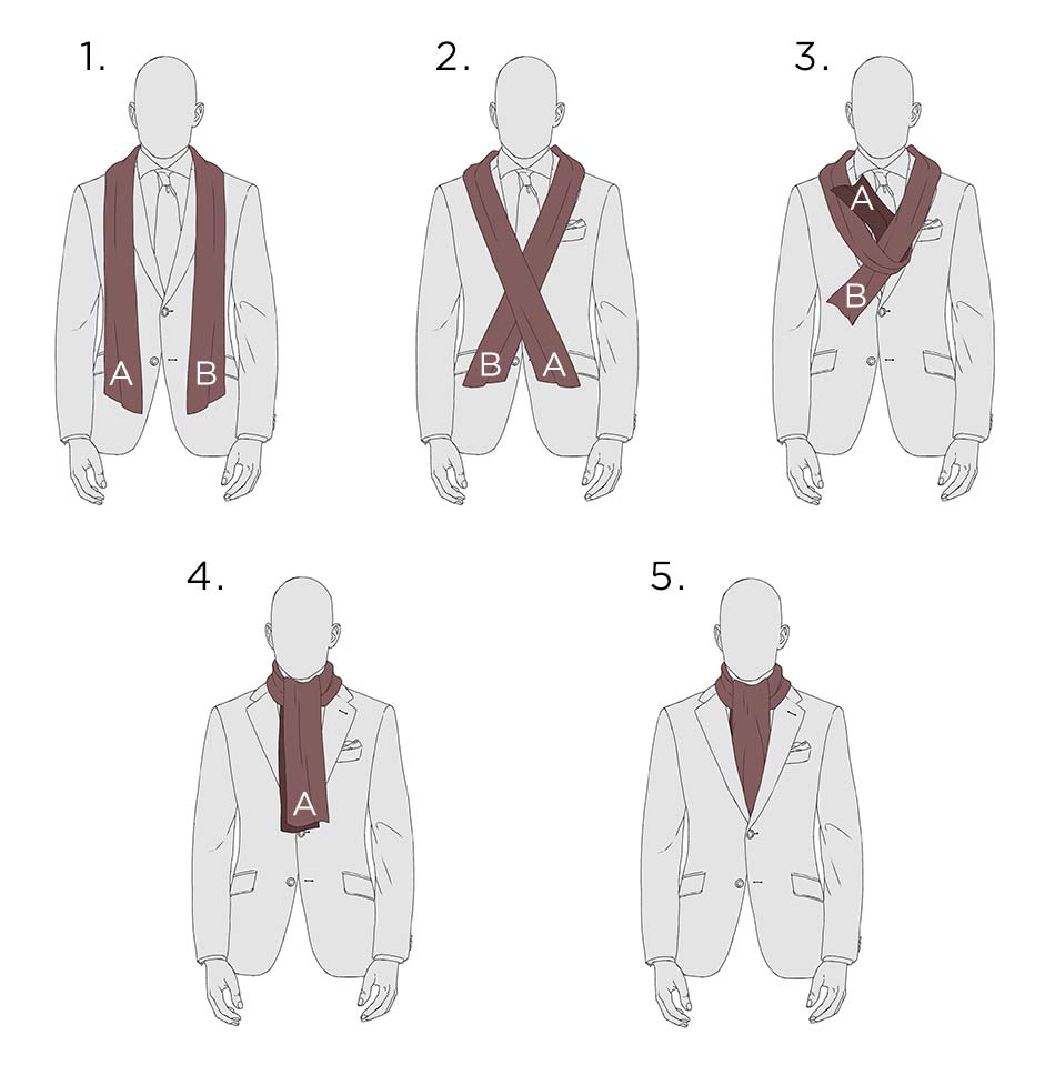 How to Wear a Men's Scarf - There Are 2 Ways to Wear a Scarf