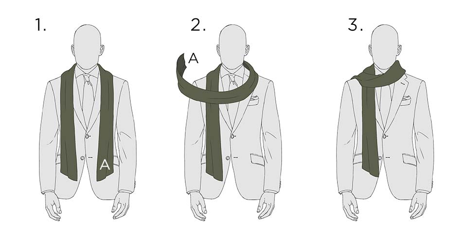 How to Wear a Men's Scarf - There Are 2 Ways to Wear a Scarf