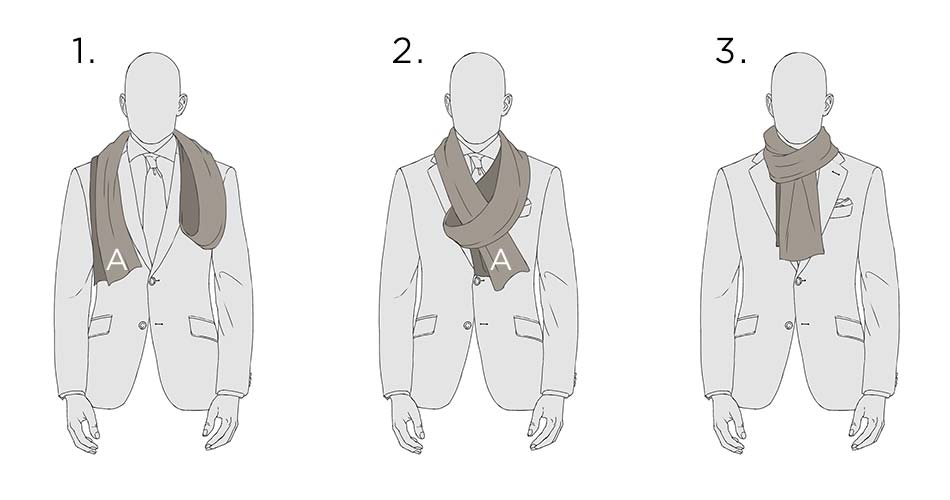 How to Wear a Scarf with a Suit A Style Guide for Men Black Lapel