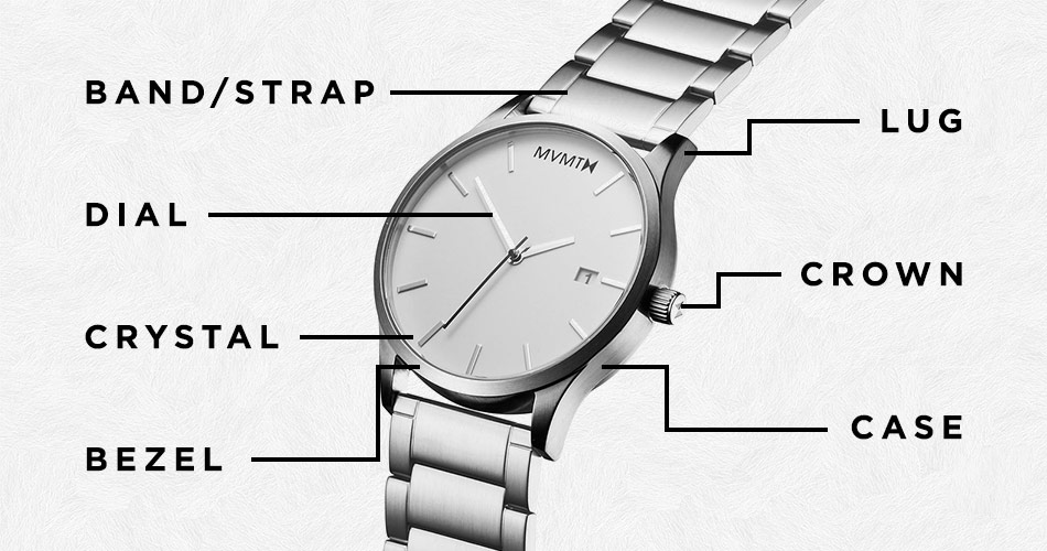 How To Wear A Watch Technically and Stylishly