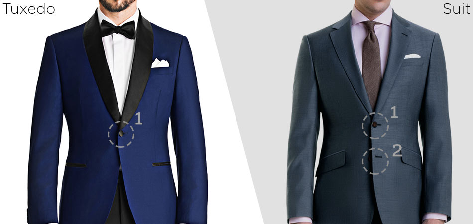 Tuxedo vs. Suit: The Simple Differences Explained