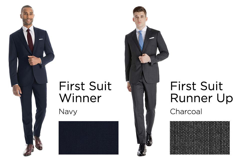 Buying Your First Suit — 5 Key Buying Factors | Black Lapel