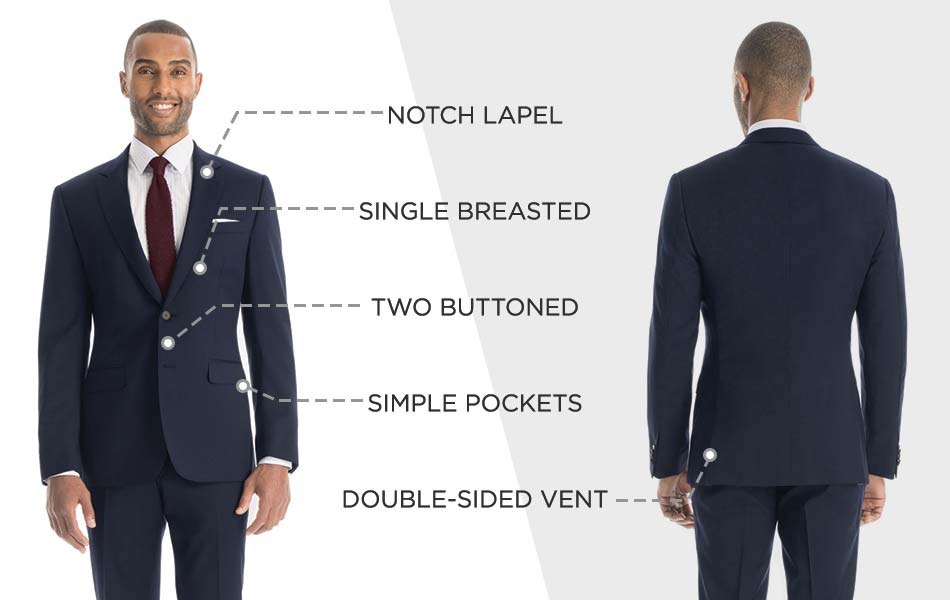 man wearing navy suit with notch lapel, single breast, two buttons, simple pockets, and double sided vent labelled