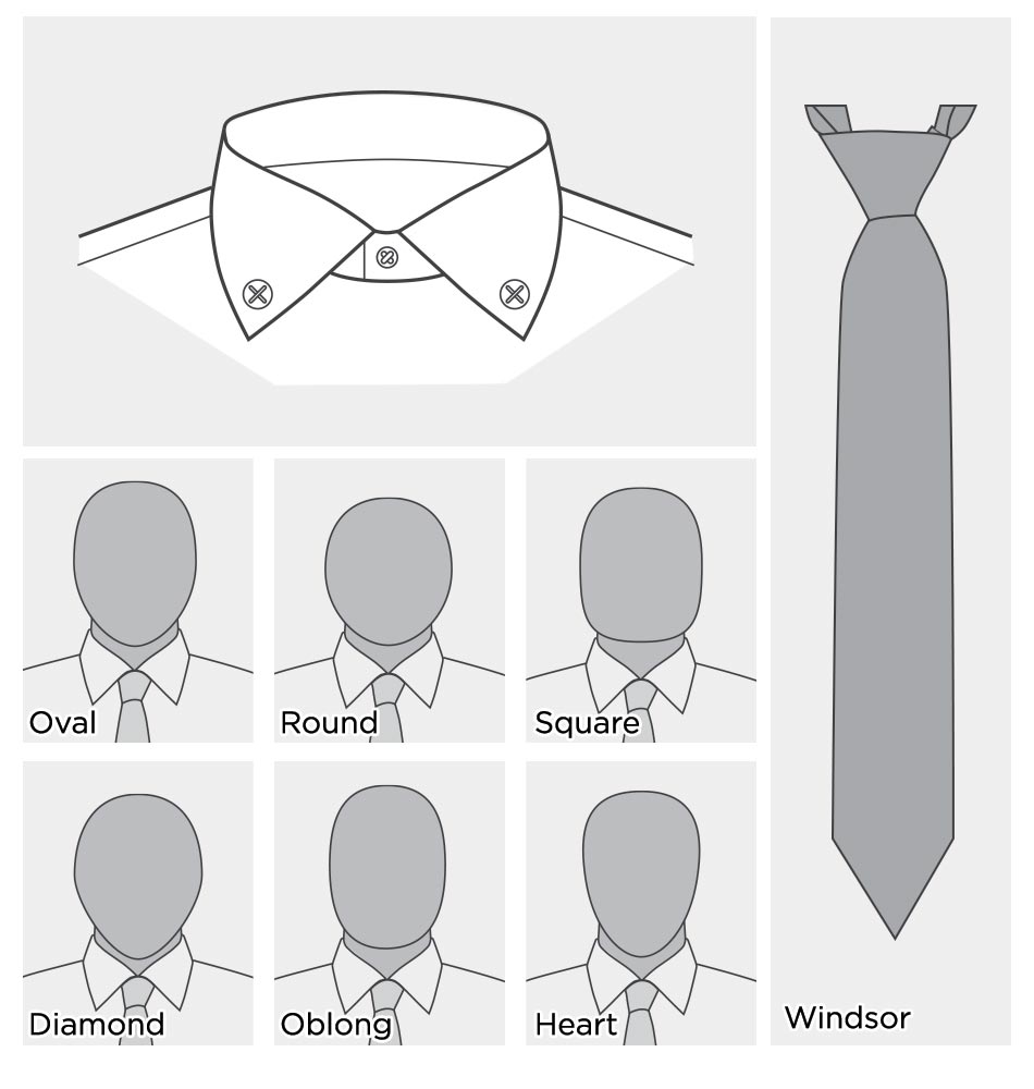 large panel showing a part of a shirt with button down collar; smaller panels with oval, round, square, diamond, oblong, and heart shaped faces; a tie tied with half-windsor knot