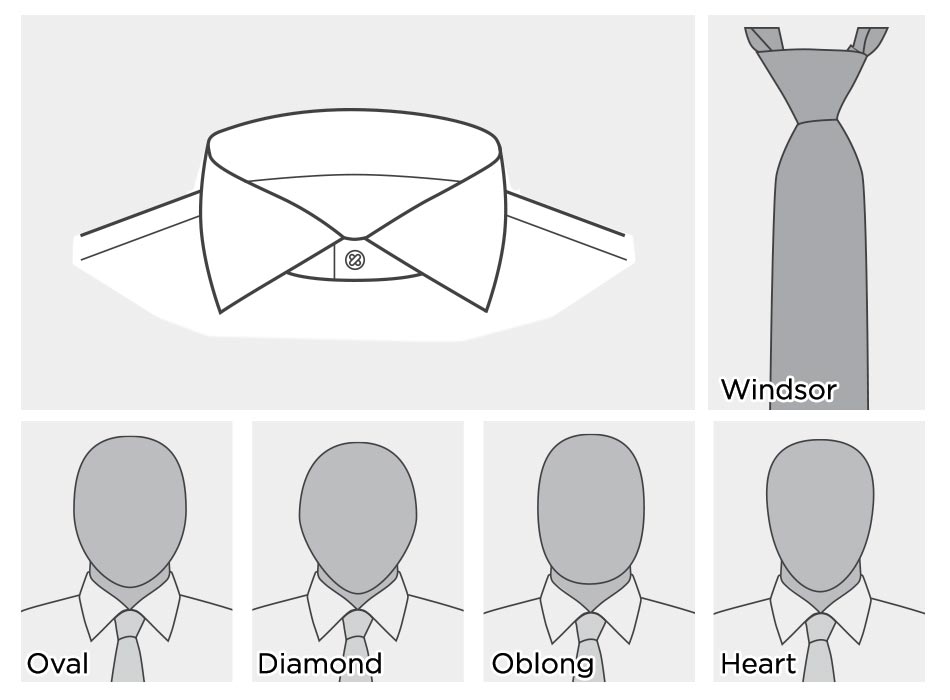large panel showing a part of a shirt with spread collar; smaller panels with oval, diamond, oblong, and heart faces; a tie tied with windsor knot