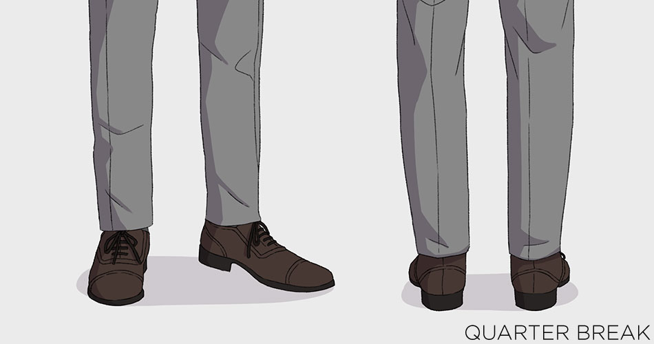 How Trousers Should Fit A Guide To Length Waist Rise  Leg Shape 