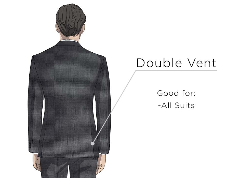 A Guide to Understanding The 3 Types of Suit Vents | Black Lapel