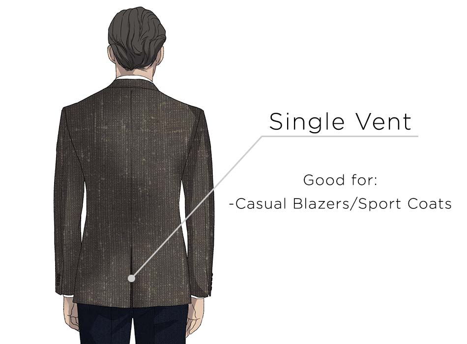 No vent suit jacket sale