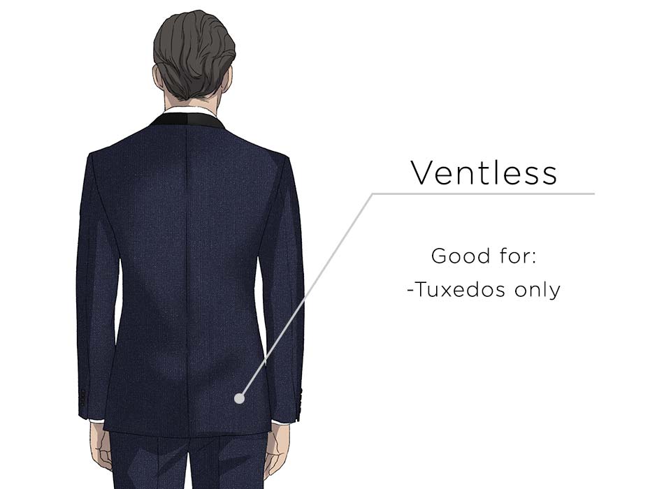 Kinds of hotsell suit jackets