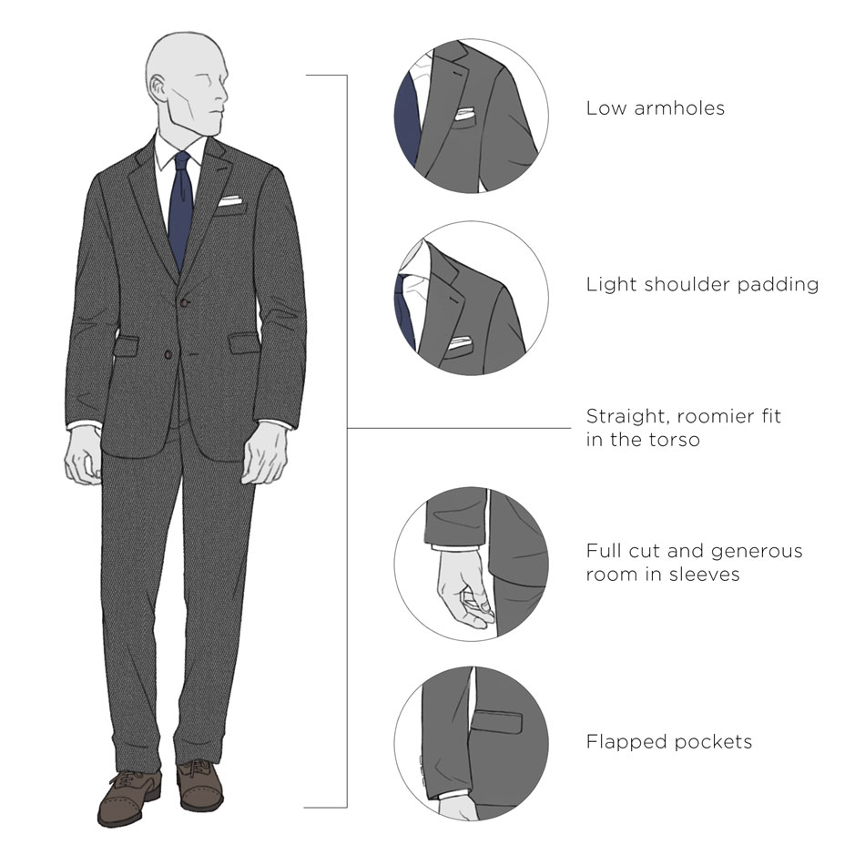 american style suit