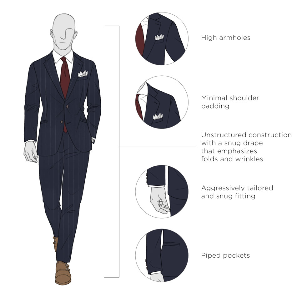 italian suit style with high armholes, minimal shoulder padding, tailored sleeves, and piped pockets